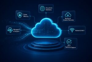 CNDCoreSolutions